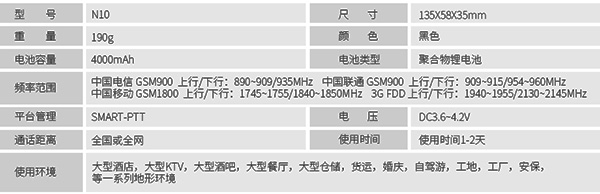 森海克斯SPTT-N10