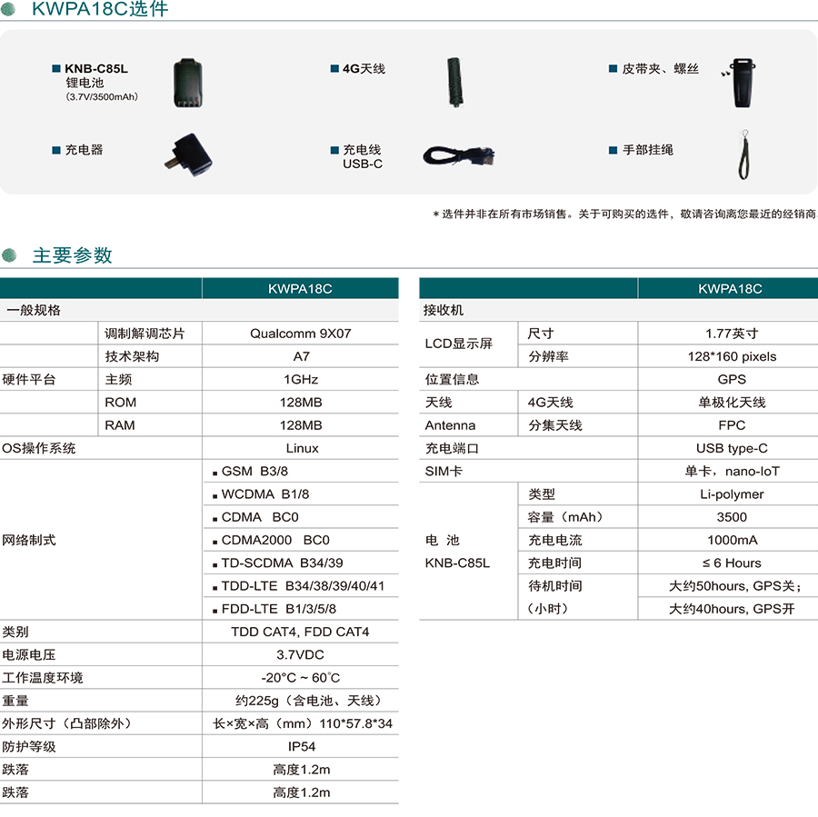 KWPA18C 数字对讲机