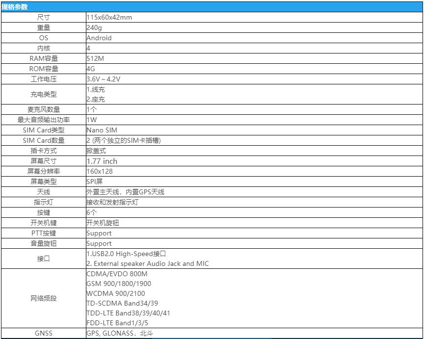 T3Q 4G全网通对讲机