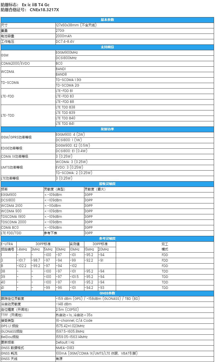 SPTT-N7(Ex) 防爆手持对讲机